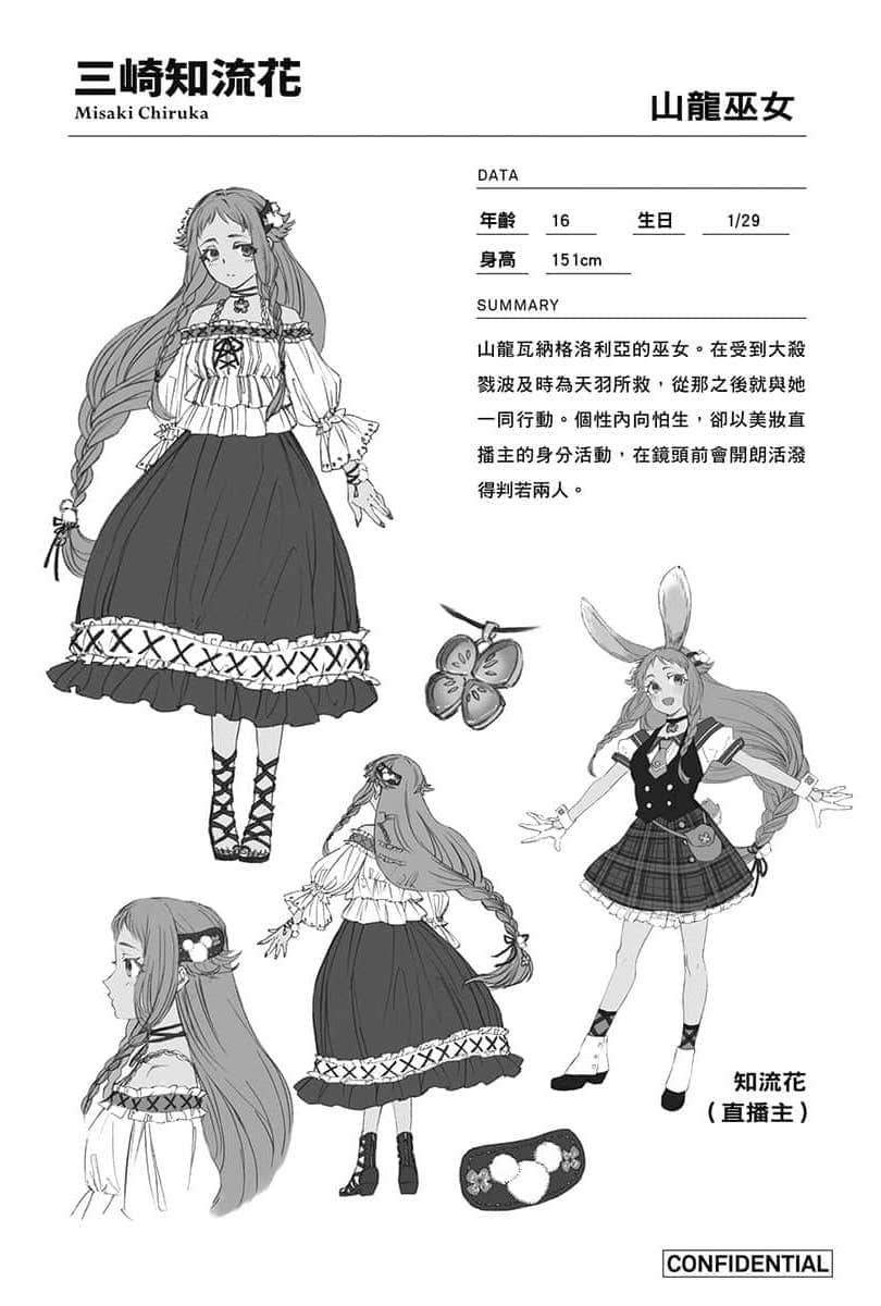 《虛位王權》2 龍與碧藍深海之間 人物檔案和設定插圖（1）