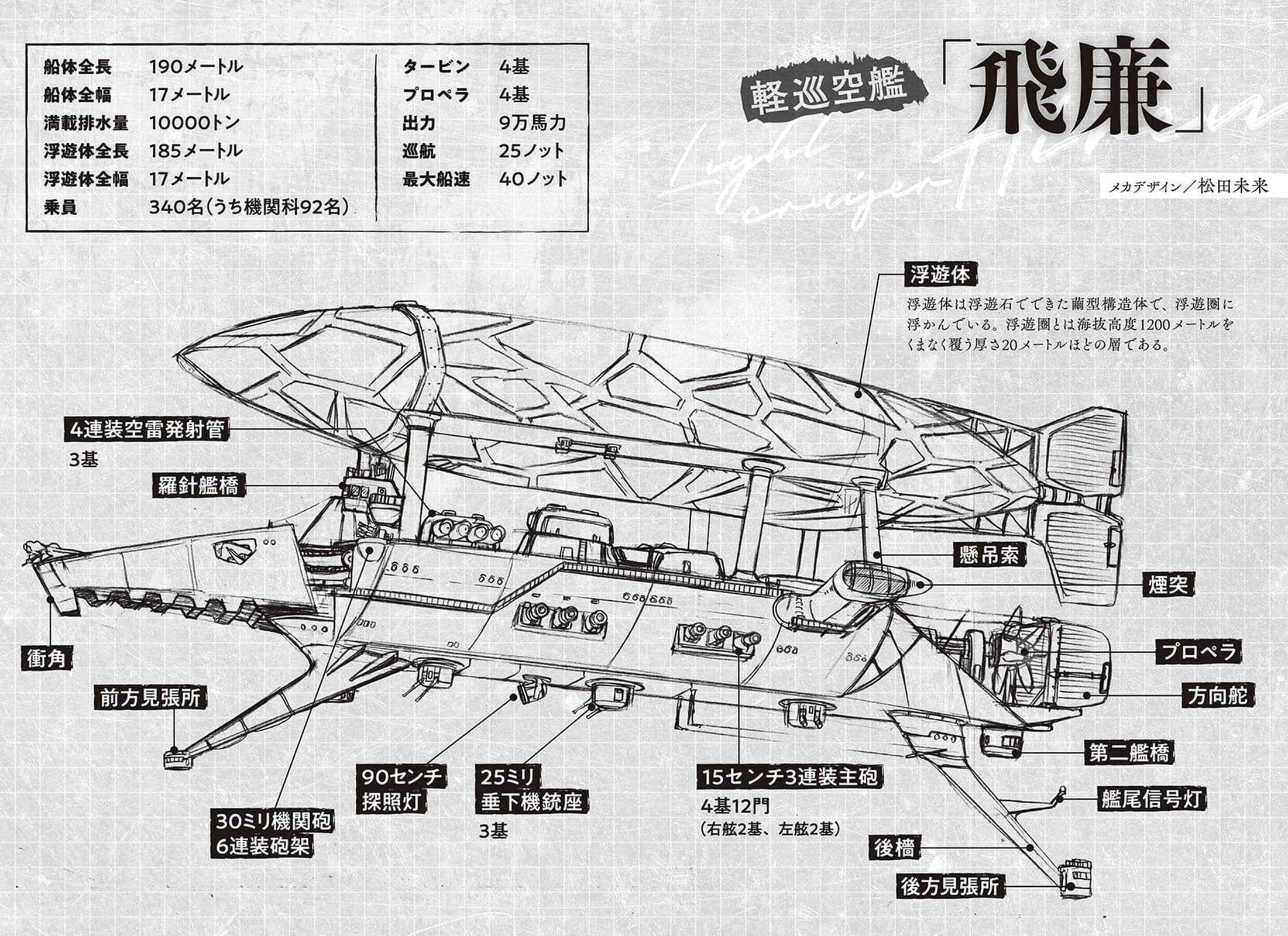 螺旋桨歌剧小说插图（25）