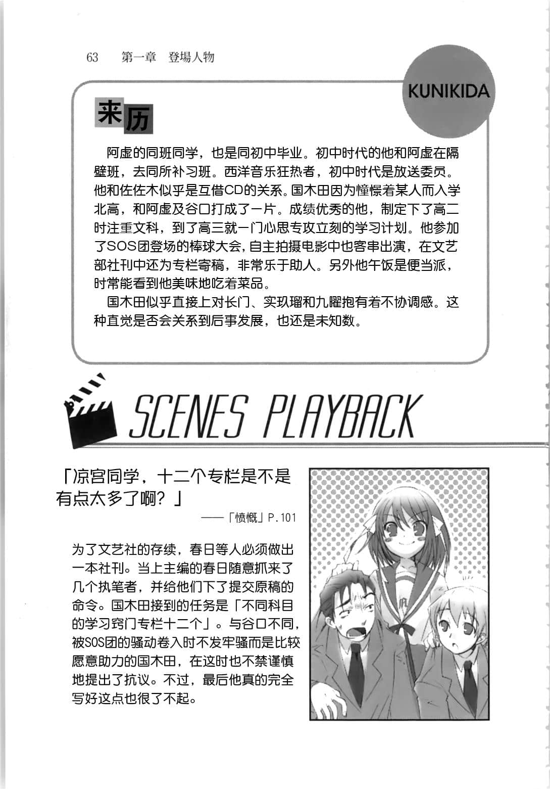 《凉宫春日系列》OFFICAL FANBOOK 凉宫春日的观测 第一章 登场人物插图（57）
