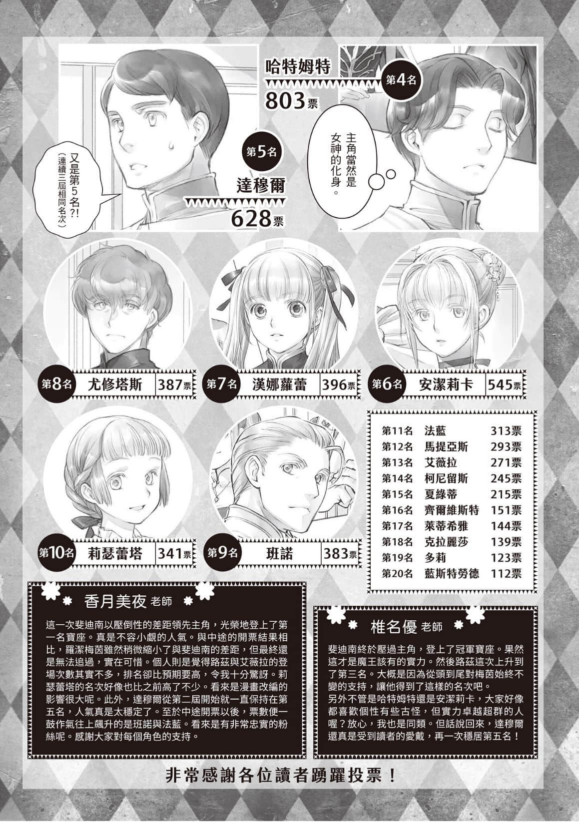 《小书痴的下克上 ～为了成为图书管理员不择手段～》5 女神的化身Ⅻ 后记插图（2）