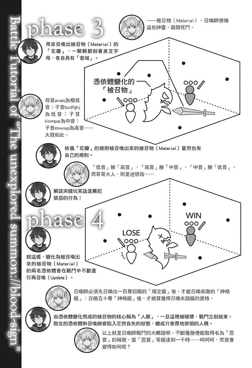 《未踏召唤://鲜血印记》9 插图(10)