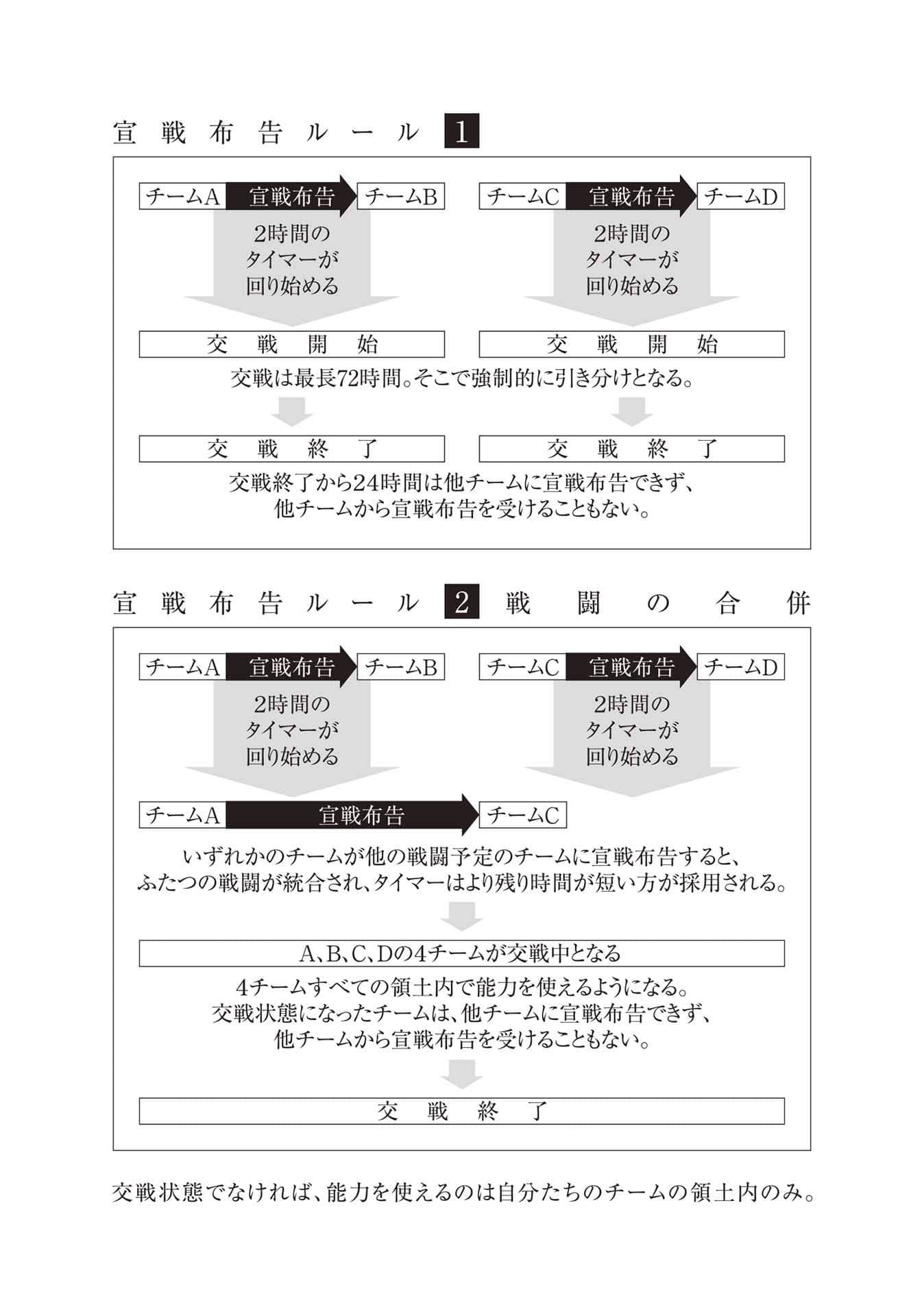 《道別的方法,我不願知曉》7 插圖(5)