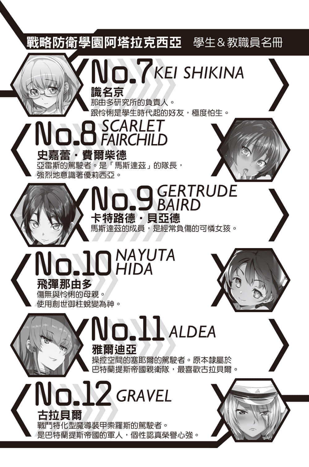 《魔装学园H×H》9 插图（9）