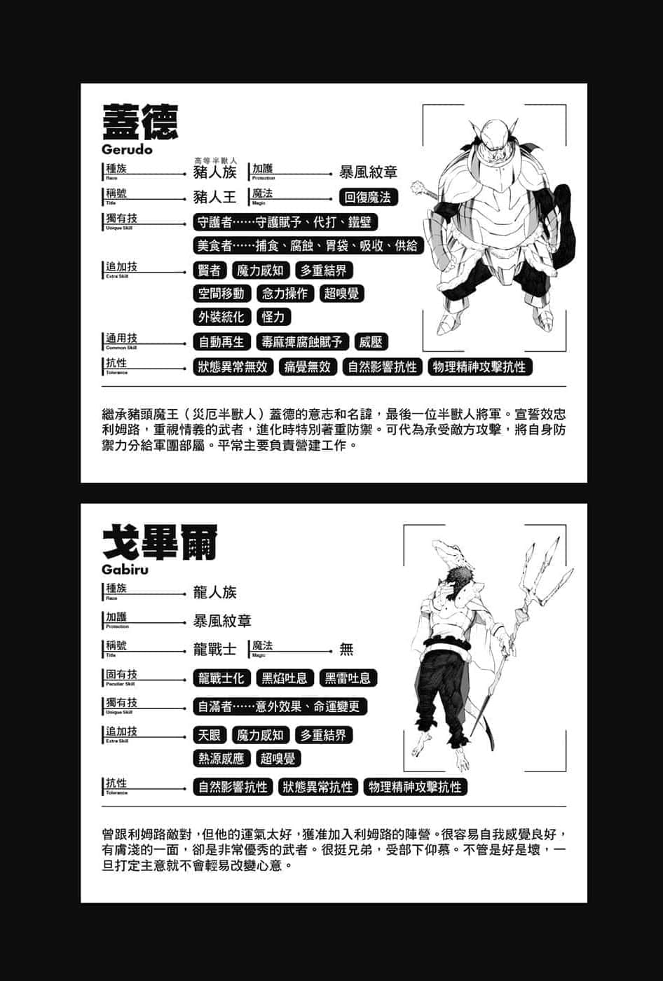《关于我转生变成史莱姆这档事》5 人物设定插图（5）