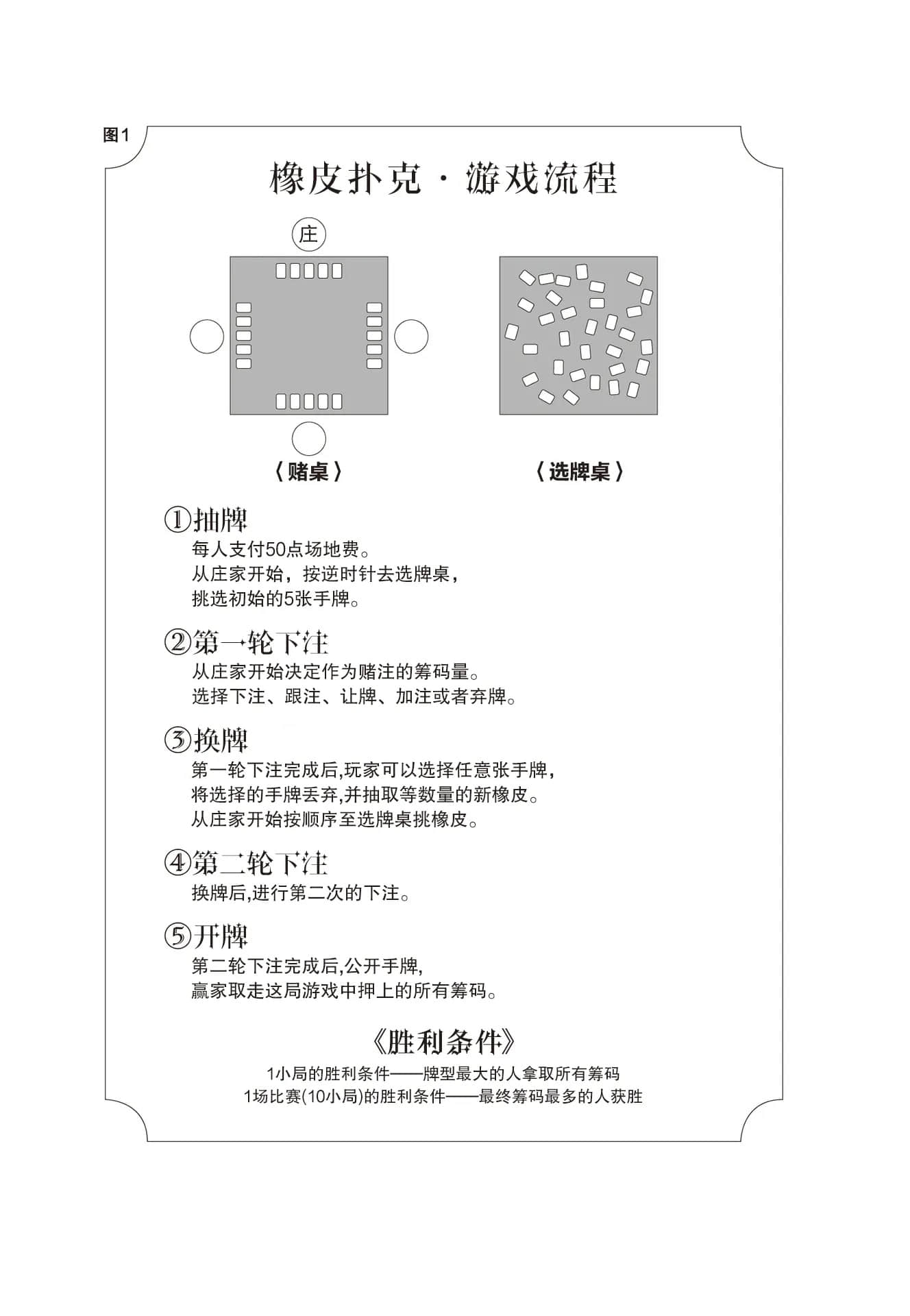 《赶在下午上课铃敲响之前》全一册 作品相关插图（10）
