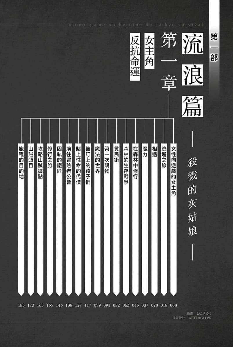身为女性向游戏的女主角挑战最强生存剧小说插图（2）