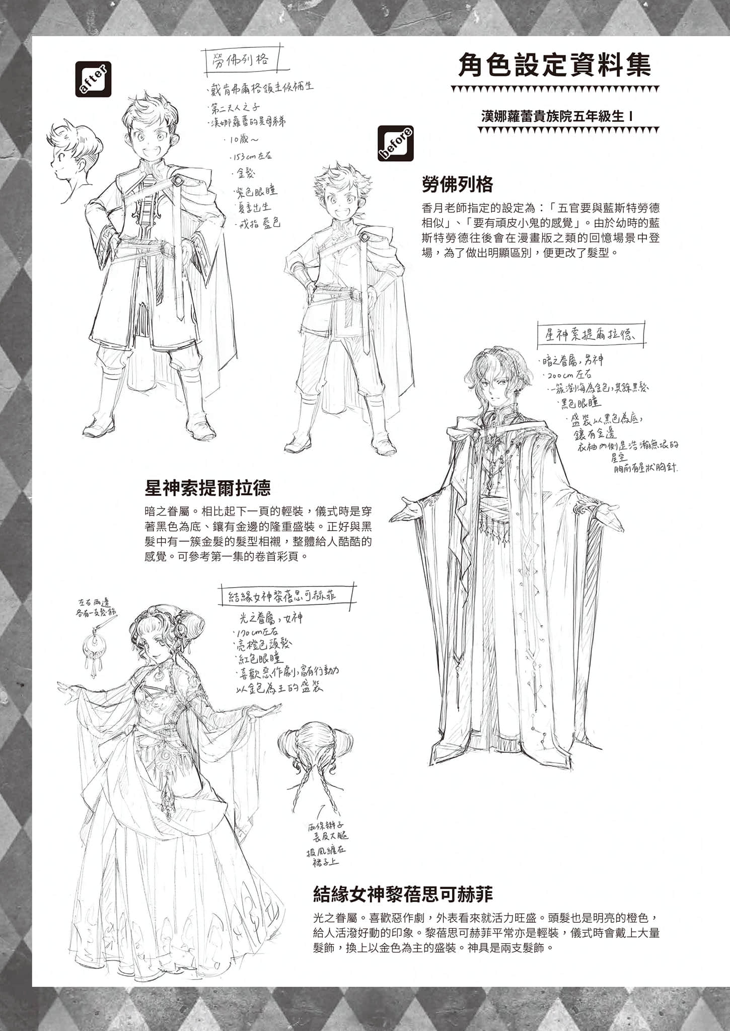 《小书痴的下克上FANBOOK》10 椎名优 角S设定资料集插图（1）