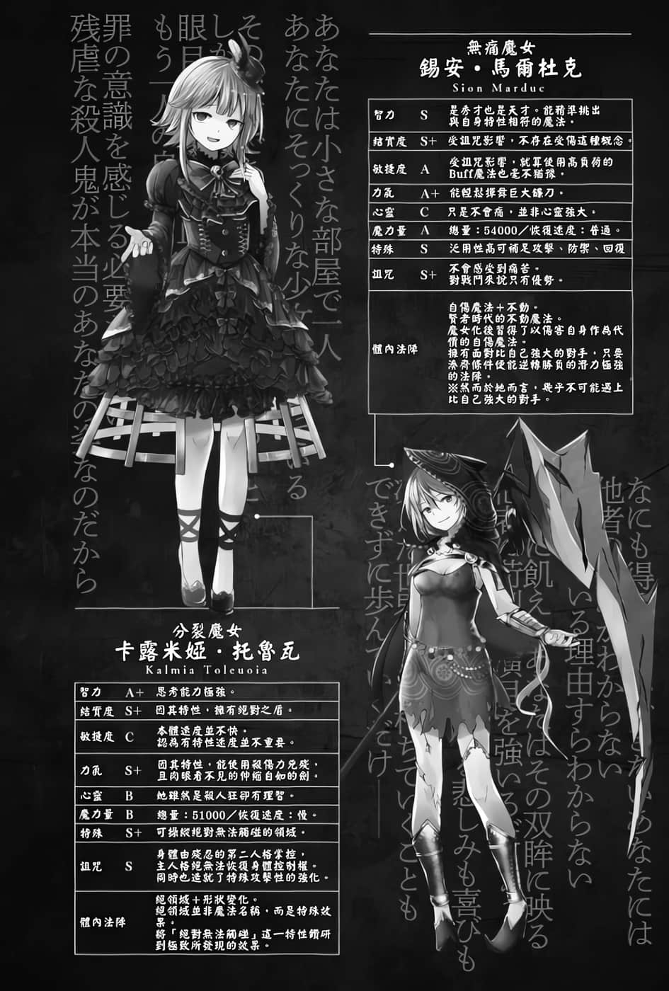 《妳是无法死去的染灰魔女》1 安宁终结、灾祸始动插图(1)