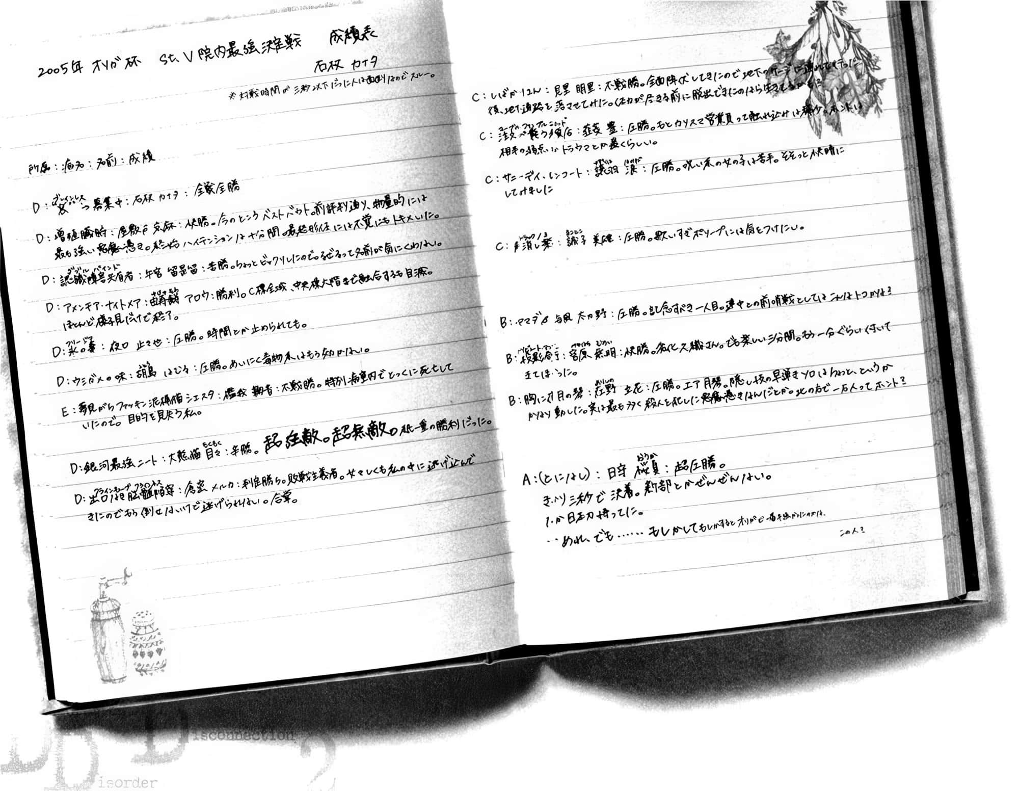 《DDD》2 附录插图（1）