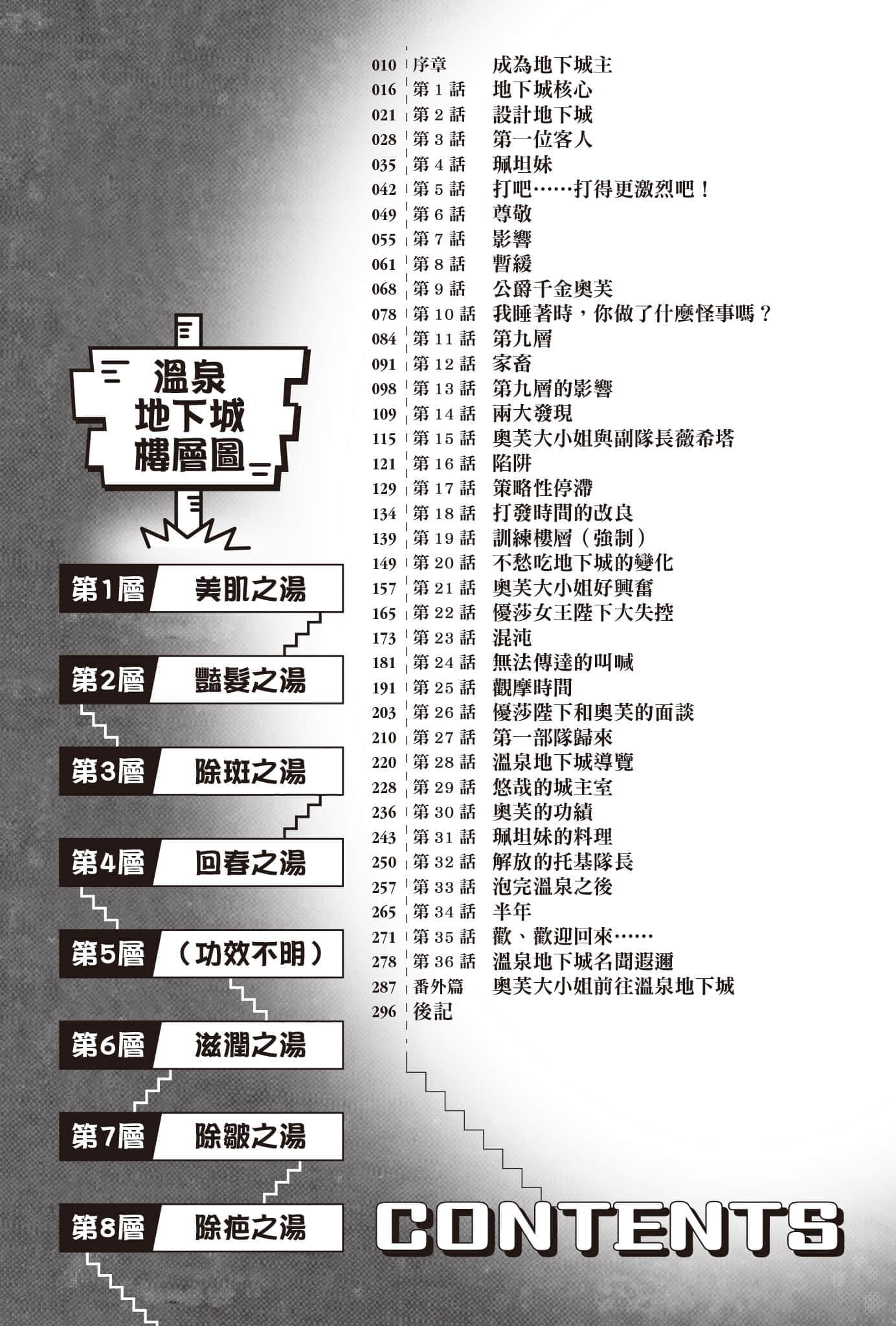 《轉生異世界地下城主，打造溫泉地下城》1 插圖（6）