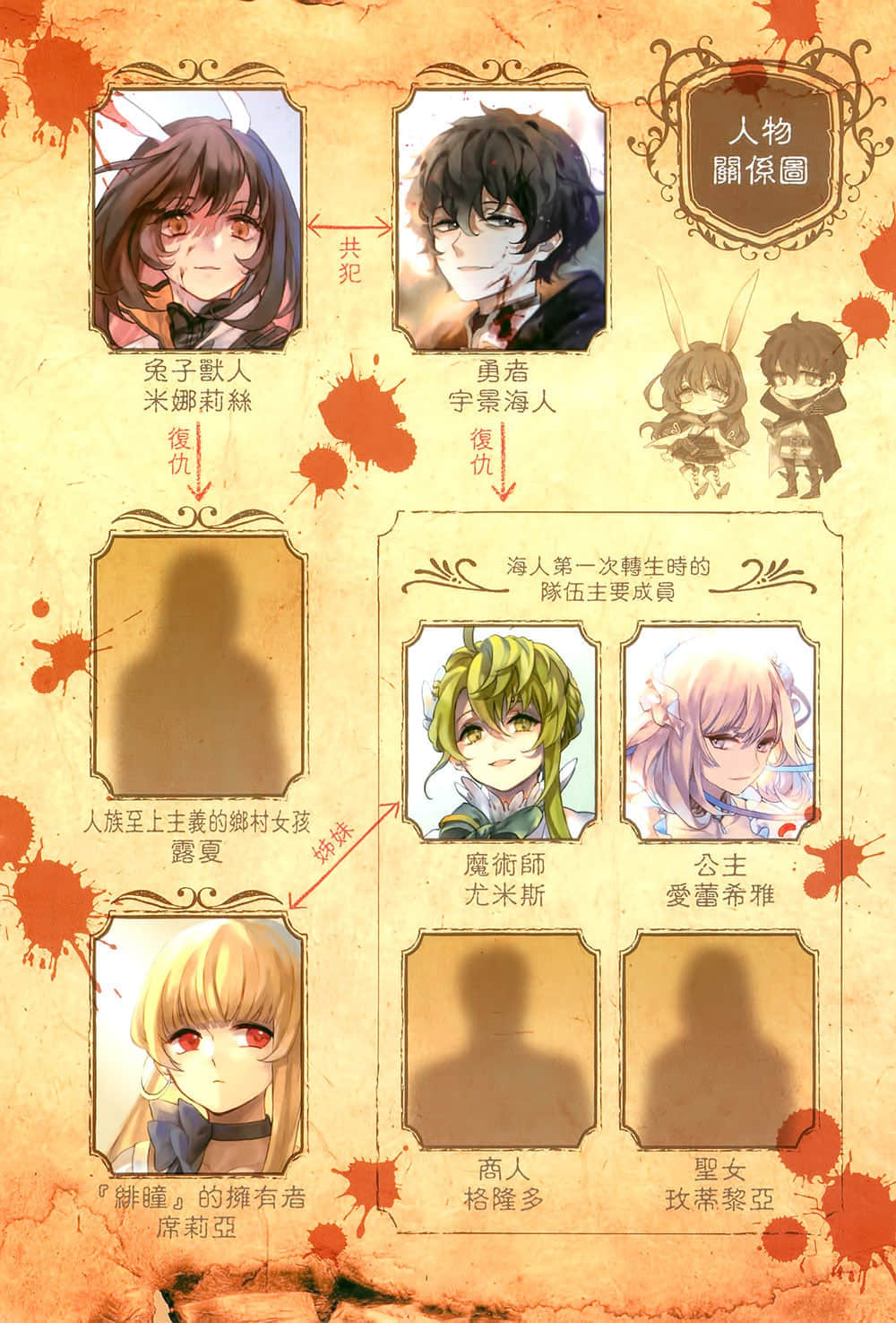 《重生勇者面露冷笑，步上覆仇之路》2 爲夢癡狂的魔術師 插圖（4）