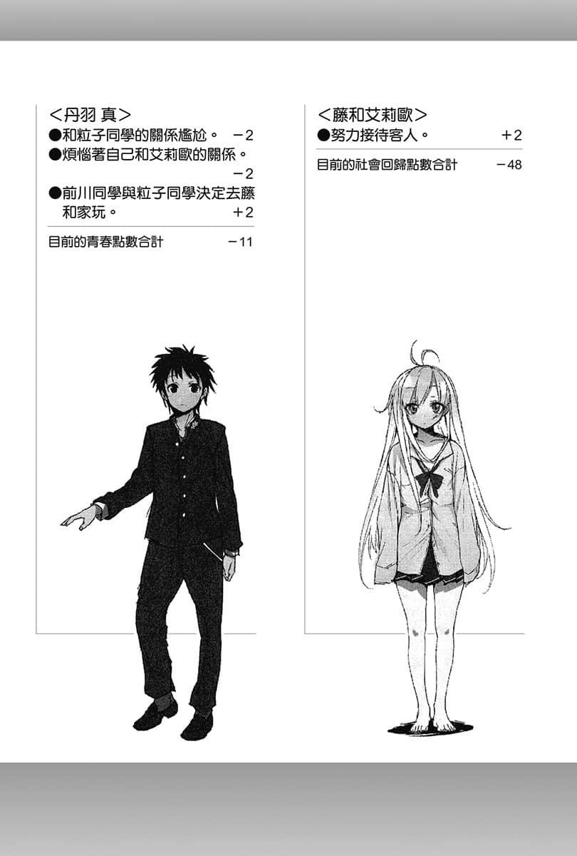 《电波女与青春男》2 第五章 角S扮演七十二 前川同学与工作Q况插图(2)