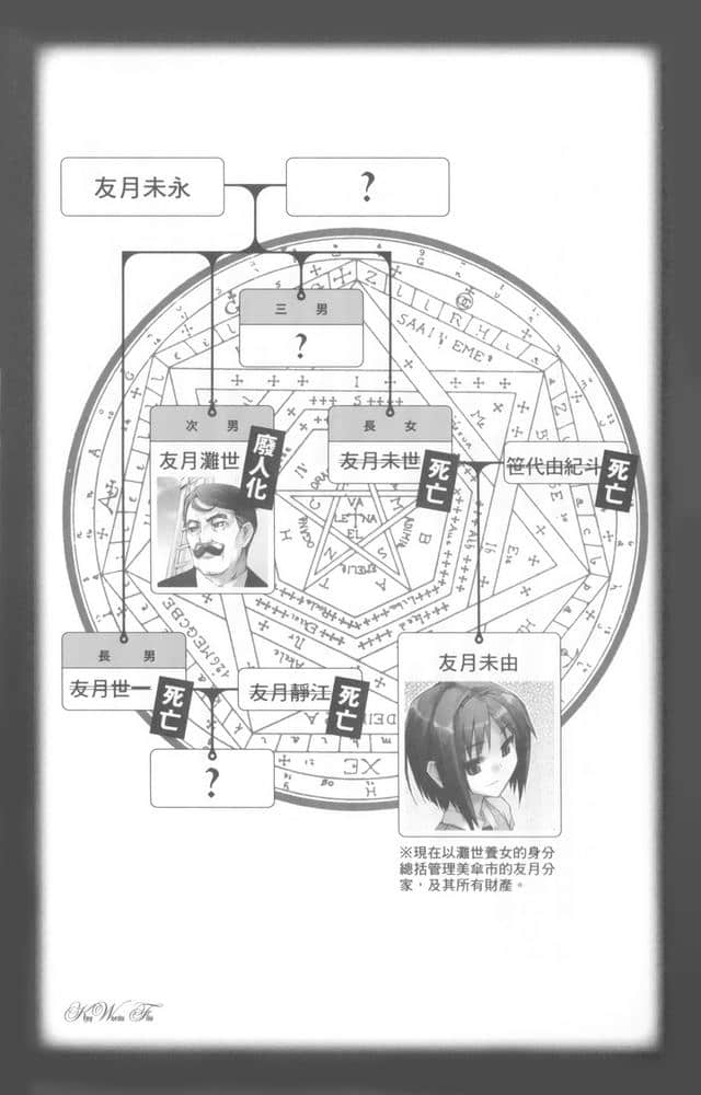 《RIGHT×LIGHT》6 摇摆不定的未来与横跨天际的风之歌 卷末附录 R×L 用语集Ver.01插图（5）