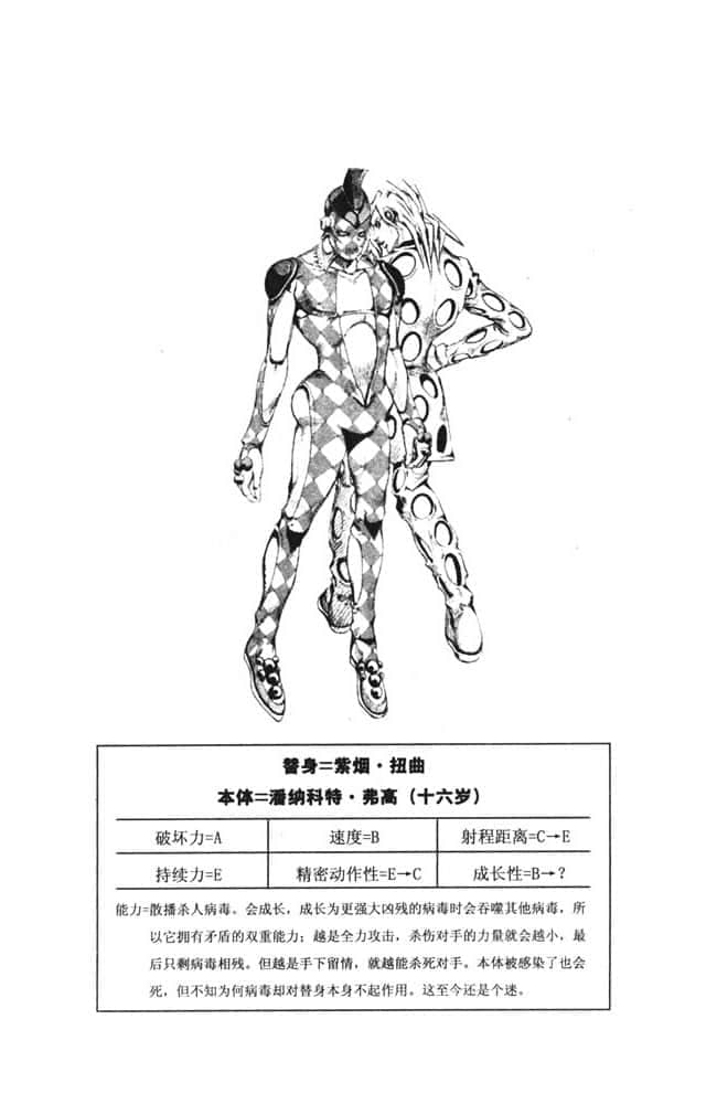 恬不知耻的紫烟 -JOJO的奇妙冒险-小说插图（14）