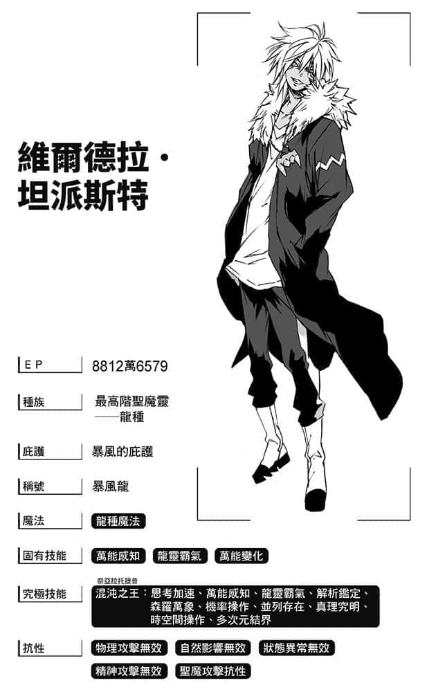 《关于我转生变成史莱姆这档事》16 人物设定插图（16）