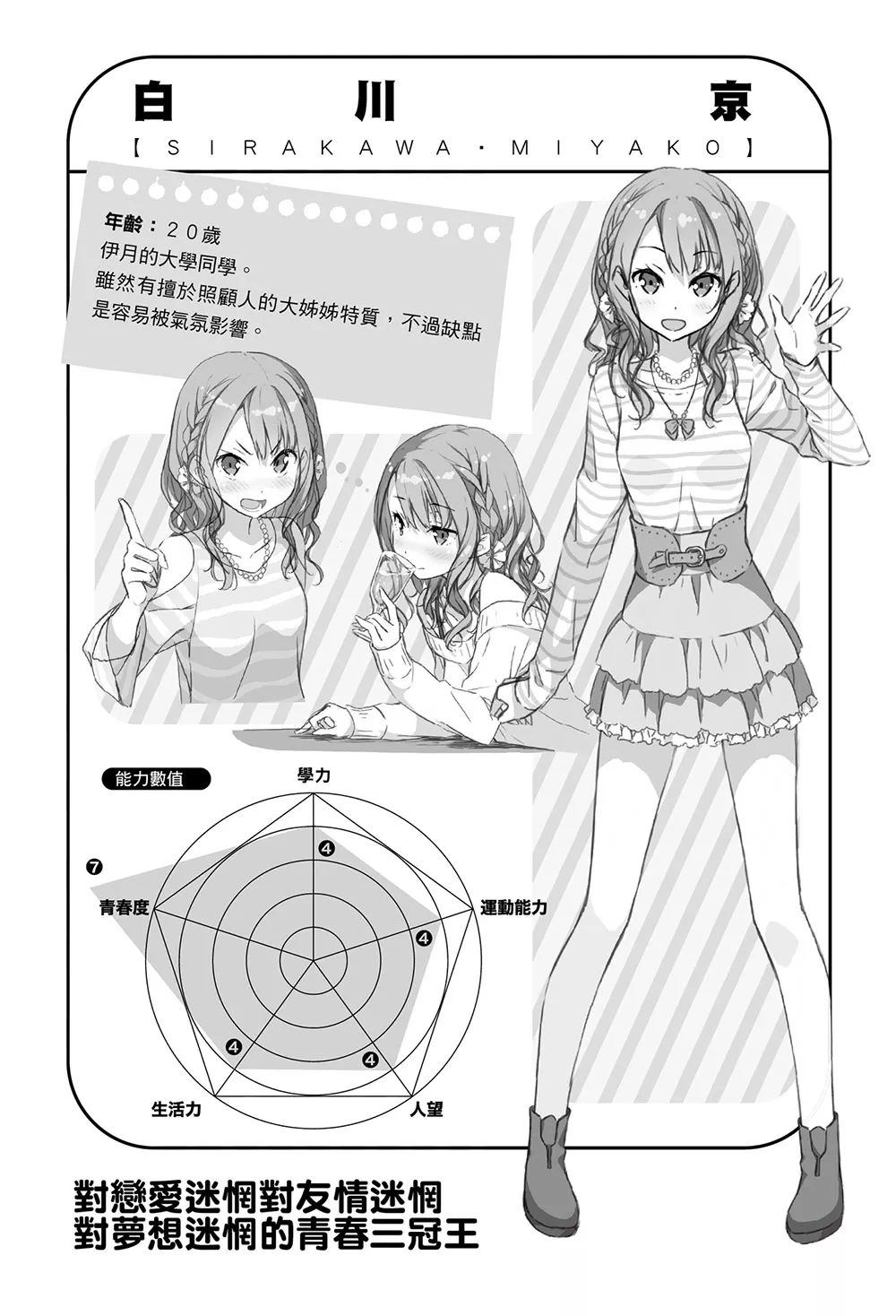 《如果有妹妹就好了》1 插图（15）
