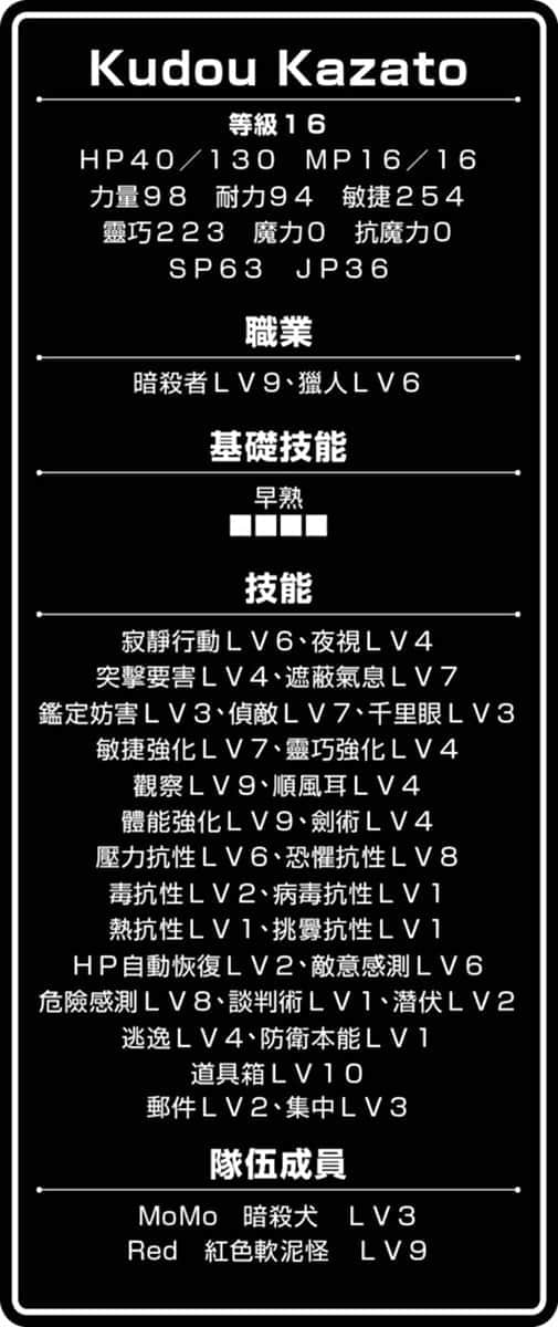 《既然世界变成怪物横行 那只好随心所欲生活下去》2 序章插图(1)