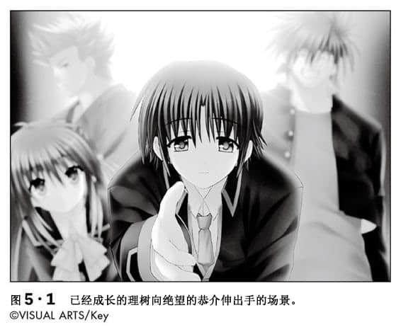 《Key的轨迹》全一册 第五章 《Little Busters！》——虚构的乐园和一群小丑插图（2）