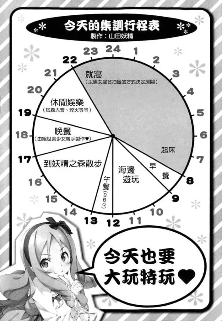《情色漫画老师》3 妹妹和妖精之岛 第三章插图（2）