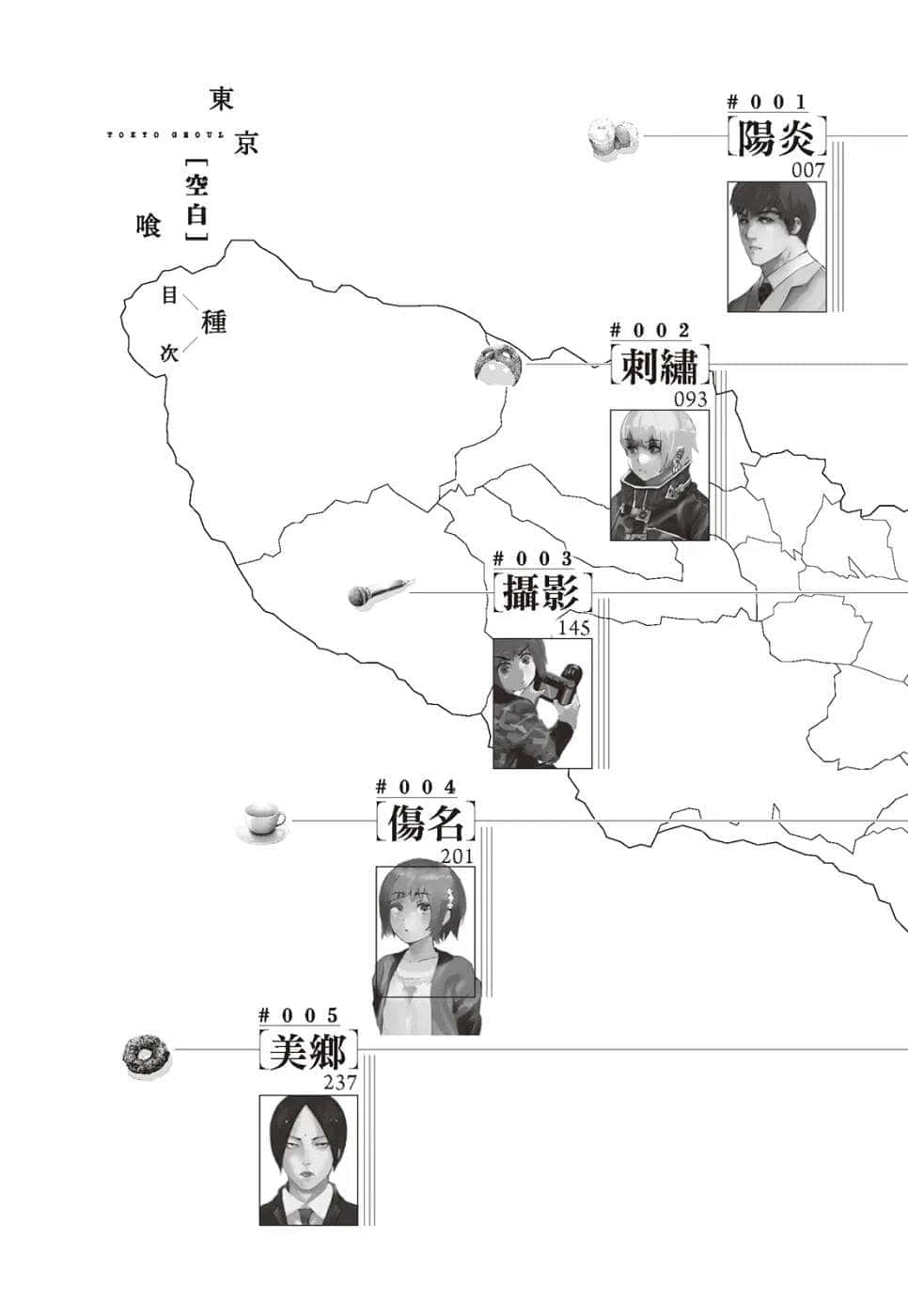 《东京喰种》2 空白 插图(6)