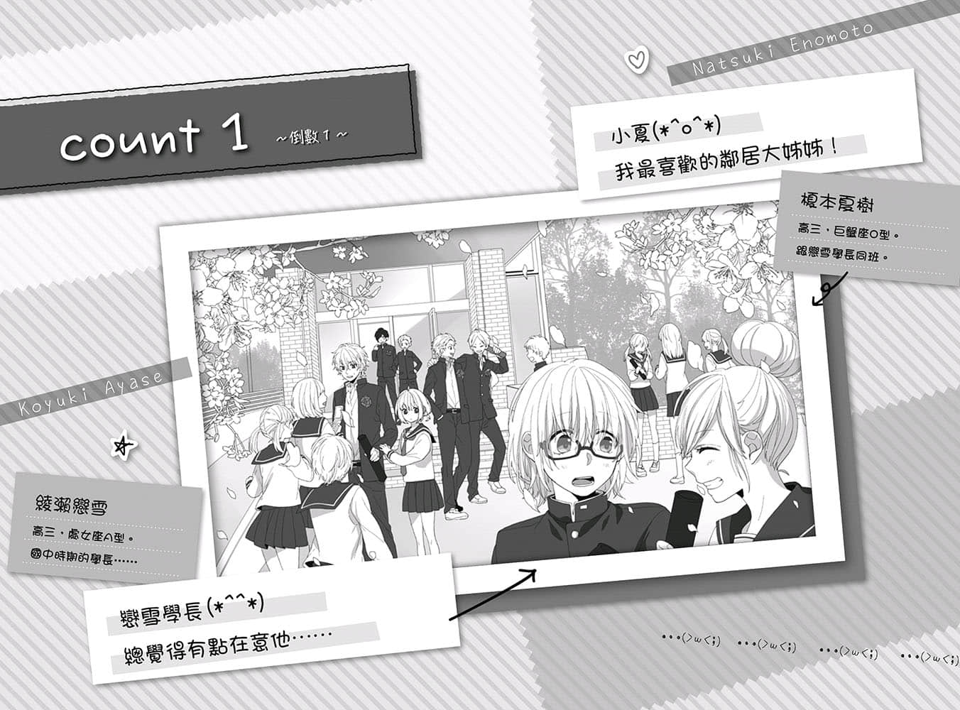 《告白预演系列》4 现在喜欢上你 插图（9）