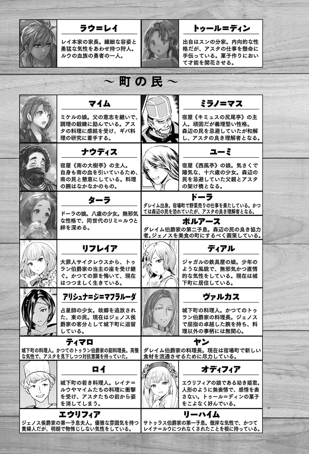 《异世界料理道》21(机翻) 插图(7)