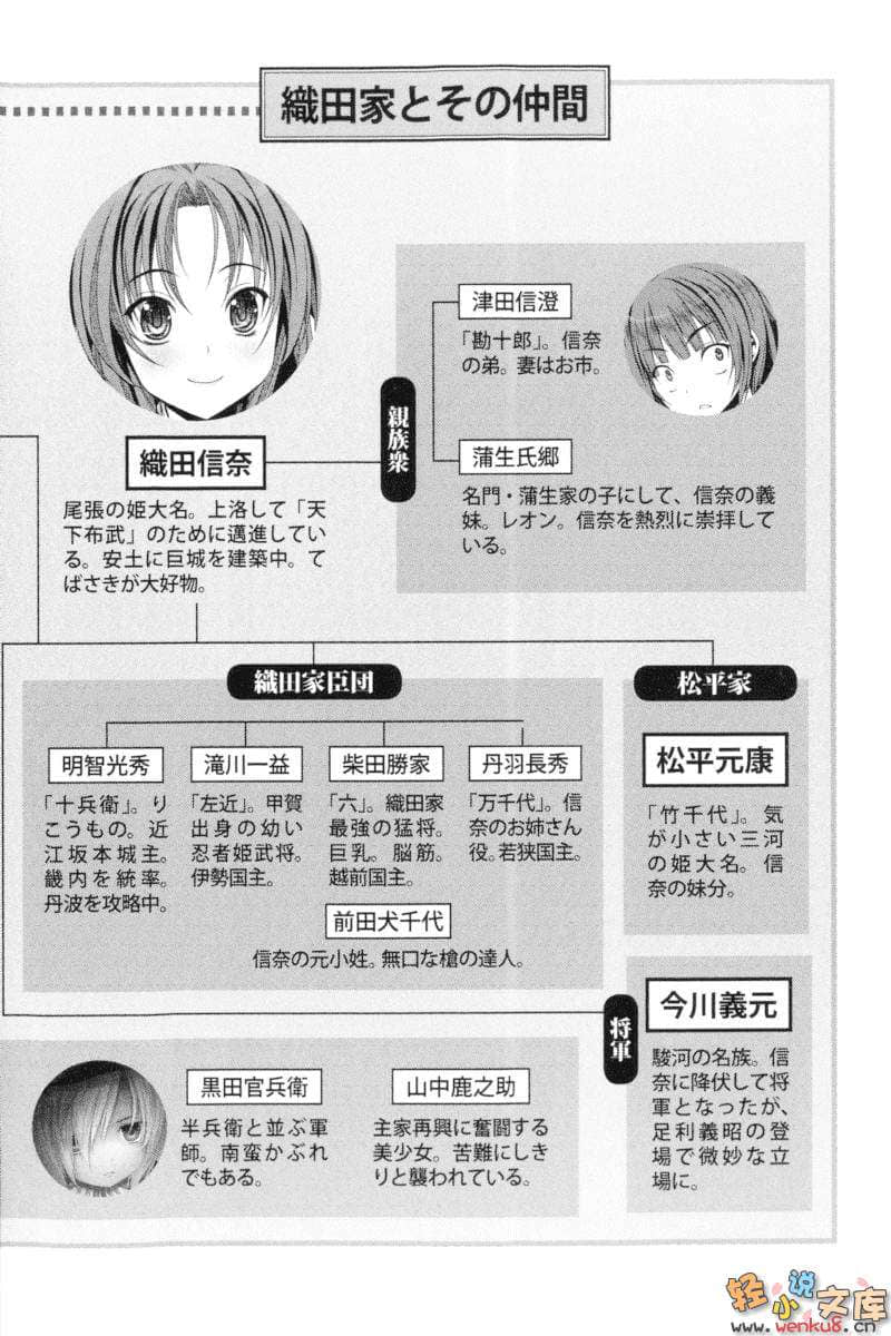 《织田信奈的野望》10 插图（8）