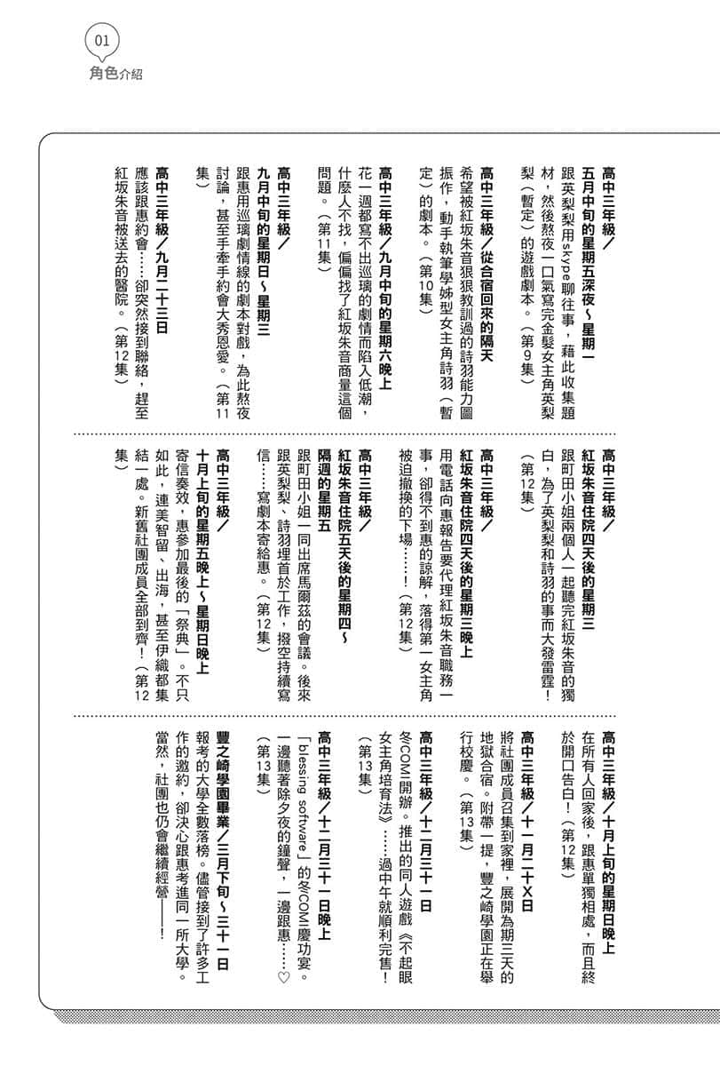 不起眼女主角培育法 Memorial小说插图（26）
