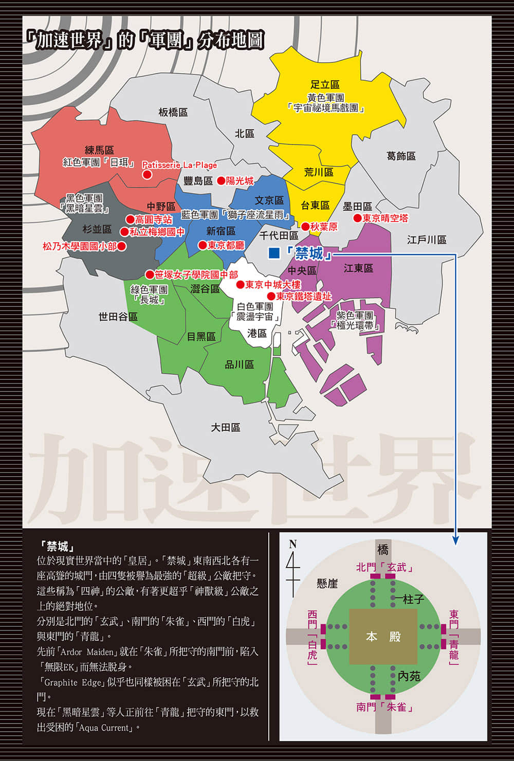加速世界小說插圖（245）