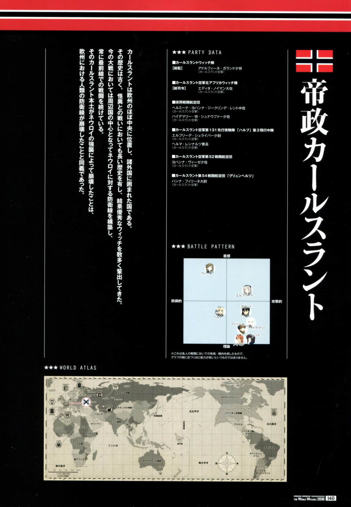 《寂静魔女 索姆斯没人要中队Reboot》画集・设定资料集 帝政カールスラント插图（1）