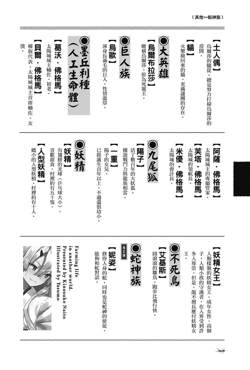 《異世界悠閒農家》10 登場人物辭典插圖（6）