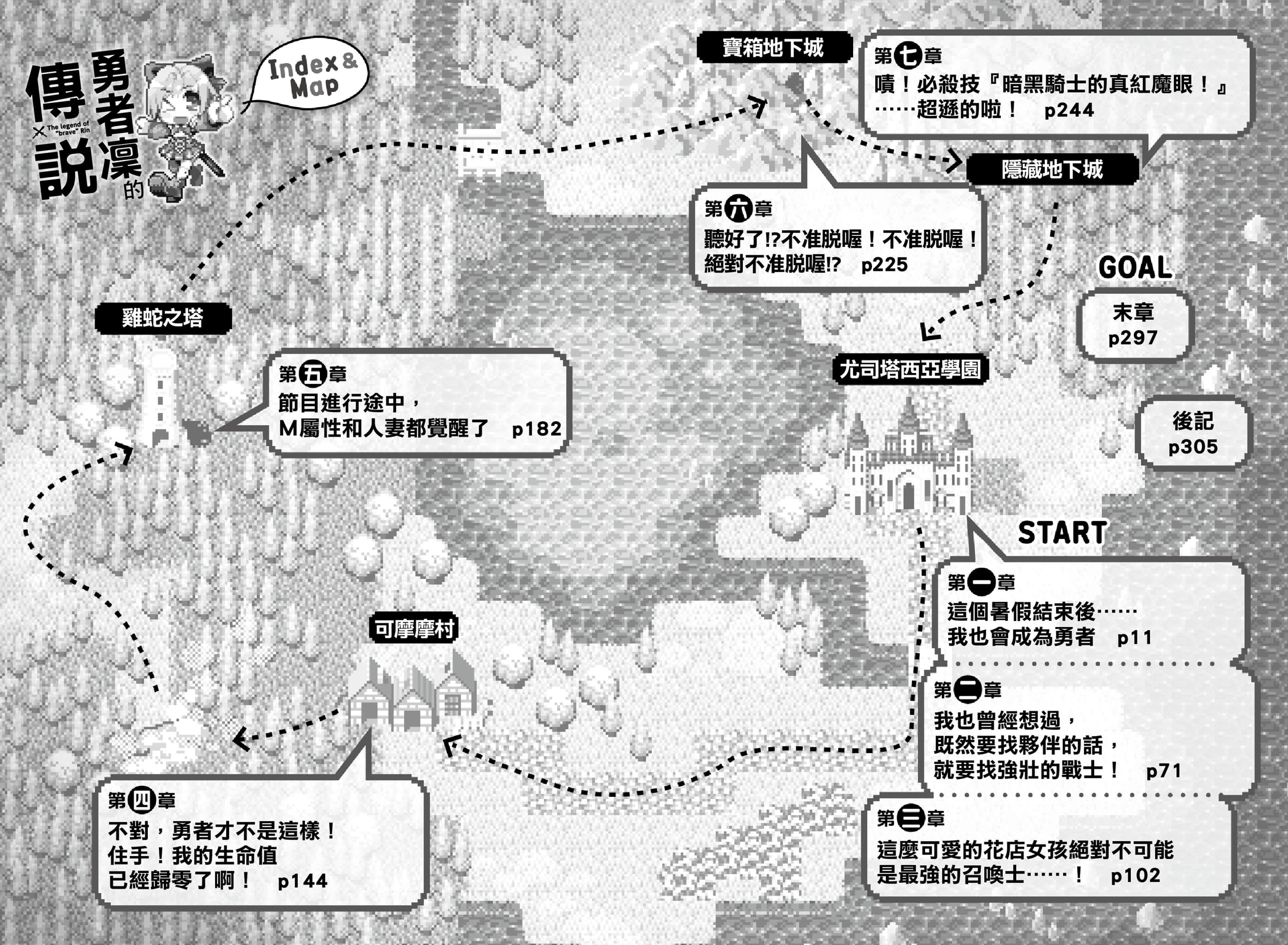 《勇者凜的傳說》1 只要完成這次的暑假作業，我也會成爲勇者 插圖（8）
