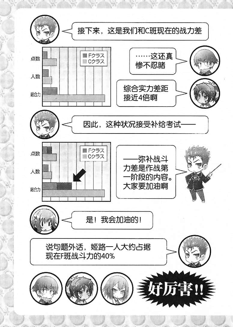《笨蛋，测验，召唤兽》9 插图（13）