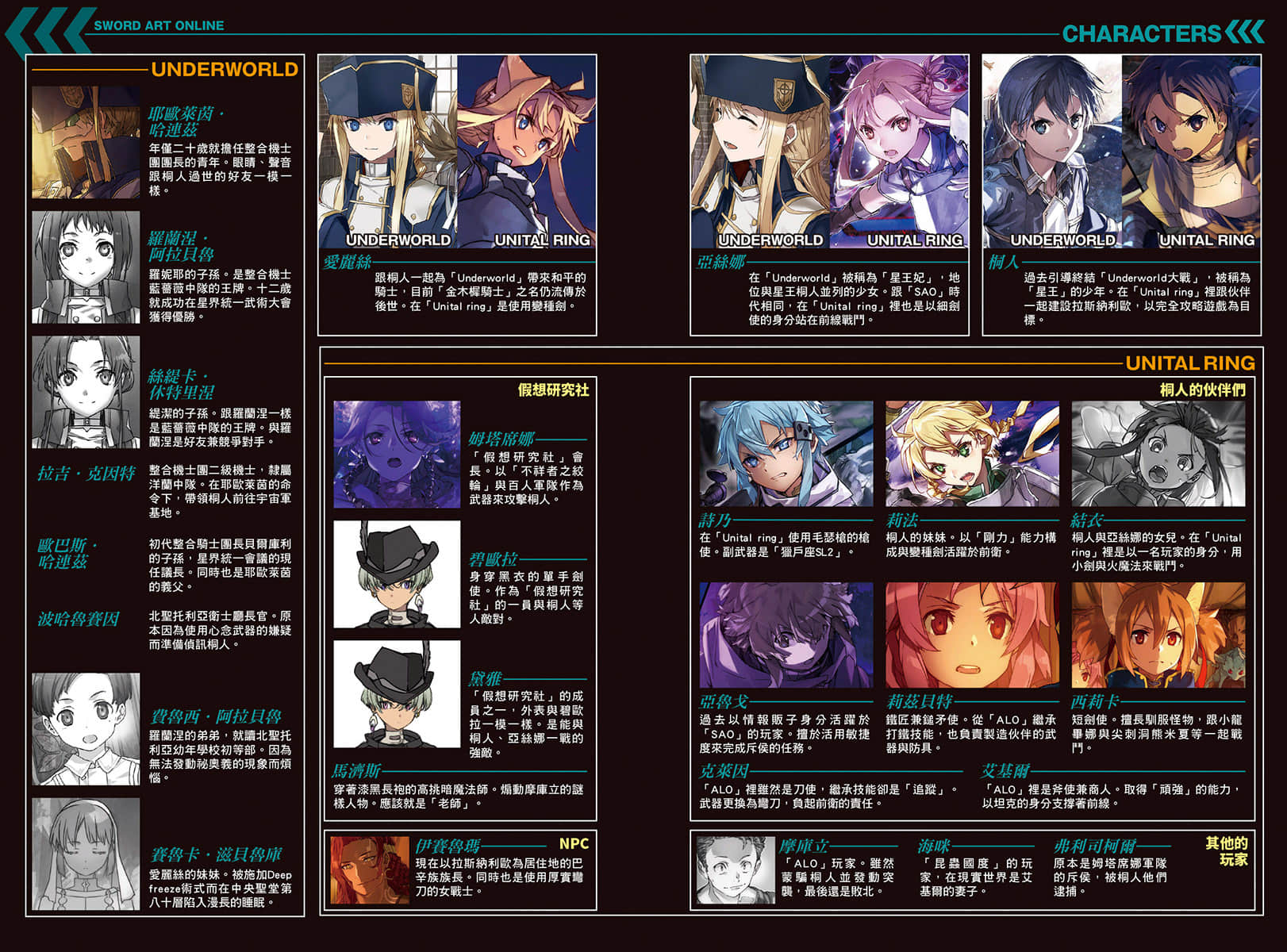 《刀剑神域 Sword Art Online》26 Unital Ring V 插图（5）