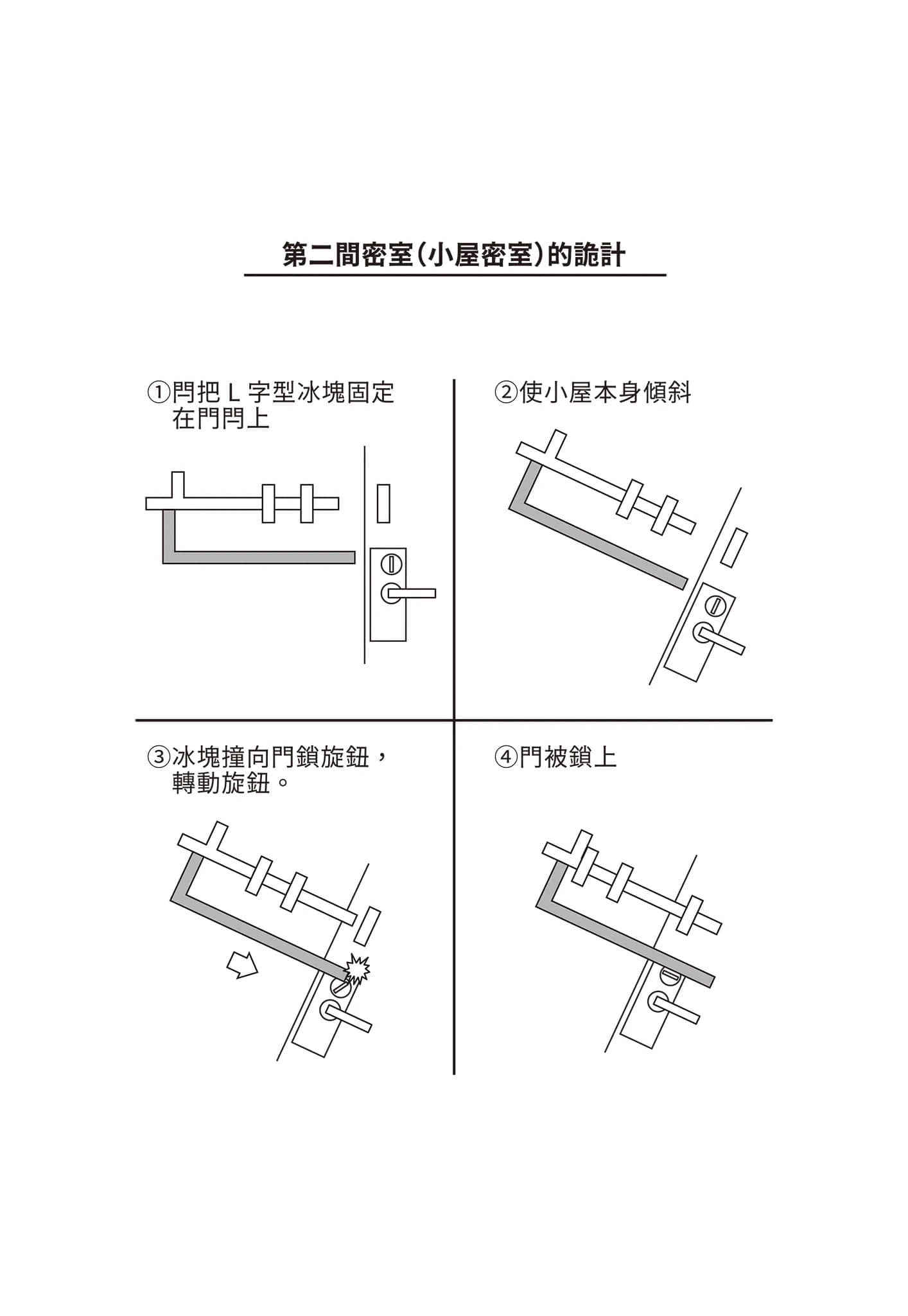 密室杀人推理系列小说插图（19）