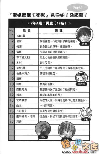 《撲殺天使朵庫蘿》5 插圖（10）