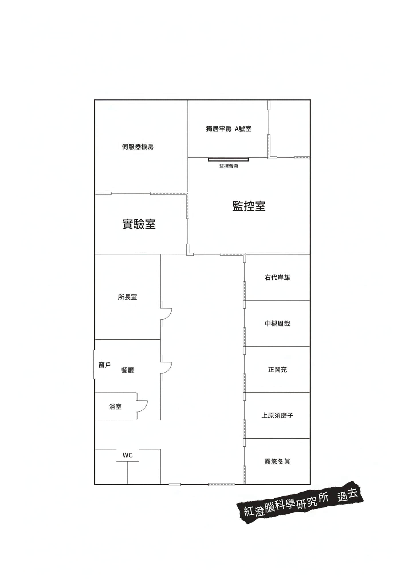Pandora Brain 亚魂岛杀人(格)事件小说插图（5）