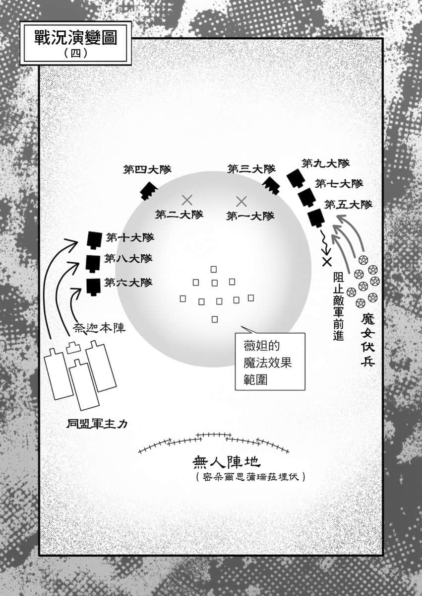 《穿越时空的龙王与迈向灭亡的魔女之国》10 第5章 主力部队激战插图（4）