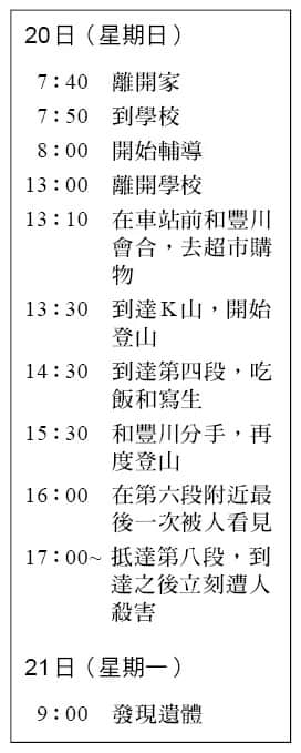 《诡画》全一册 第三章 M术老师临死的画插图（10）