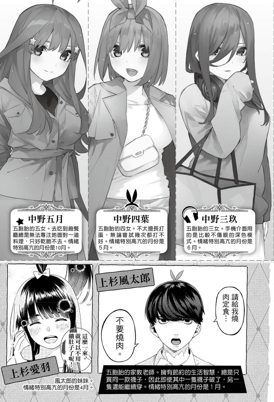 五等分的新娘【春夏秋冬】小说插图（8）