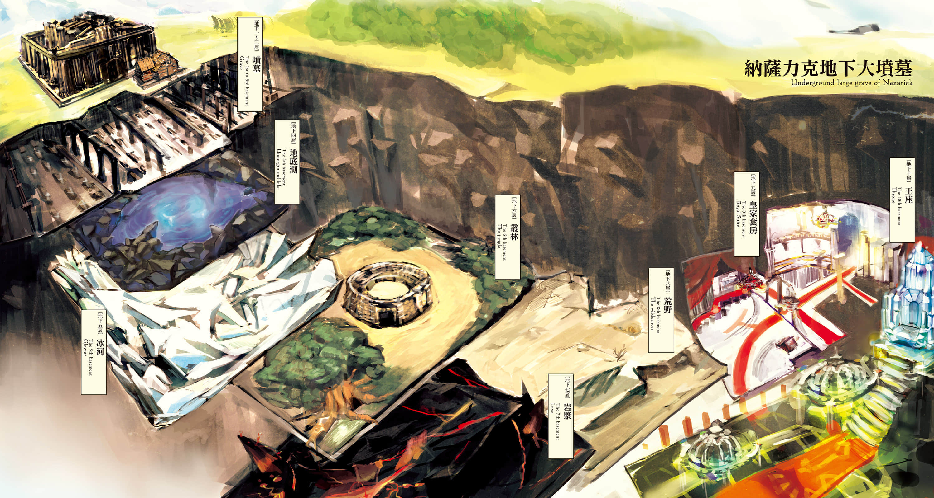 OVERLORD不死者之王小说插图（19）