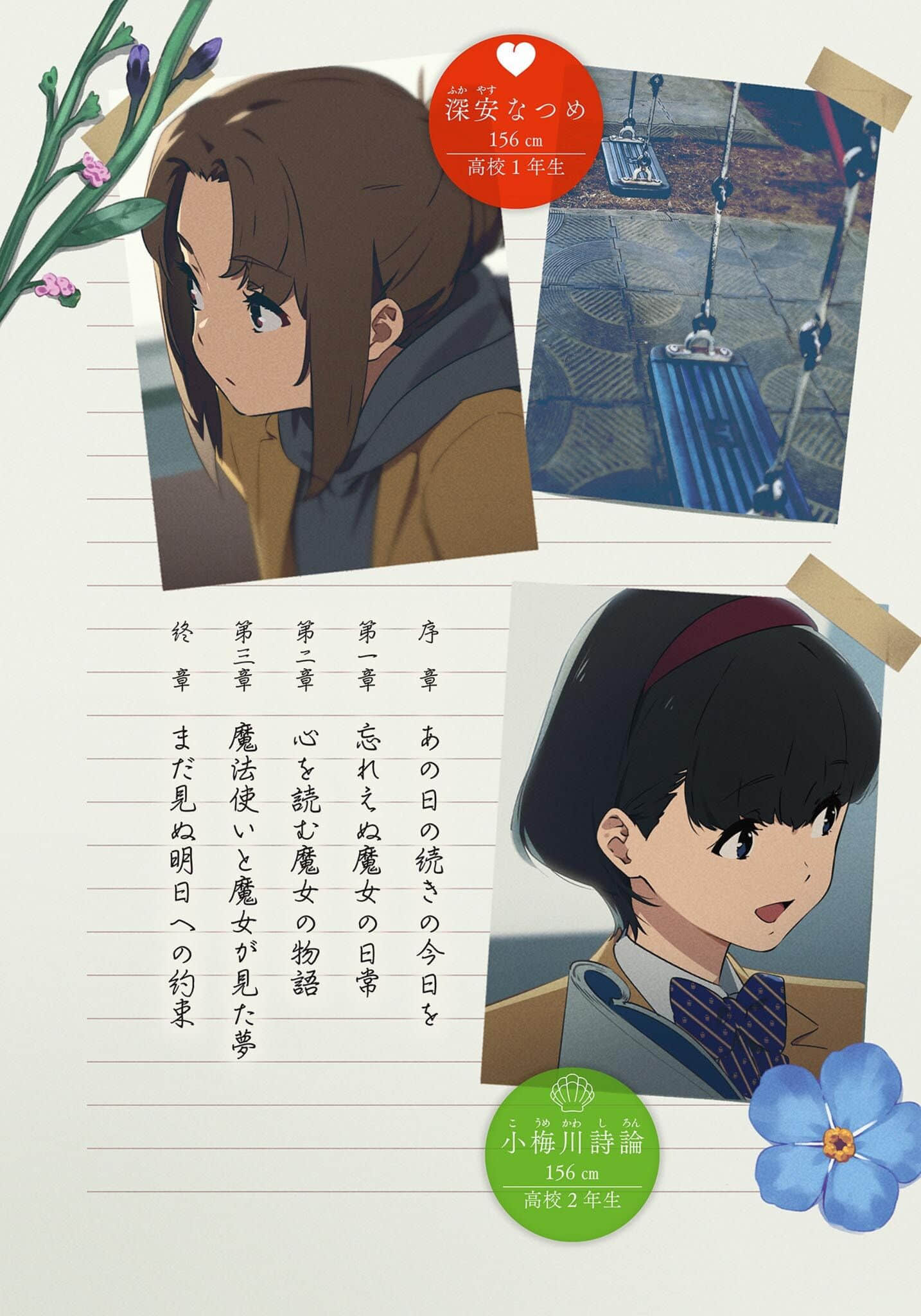 《无法忘怀的魔女故事》2(网译) 插图(5)