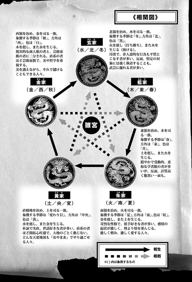 恶女不才，请多关照！～雏宫蝶鼠换身传～小说插图（19）