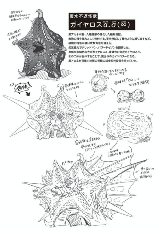 《SSSS.GRIDMAN》2 世界终焉之怪兽 ACCESS-02.彷徨插图（2）