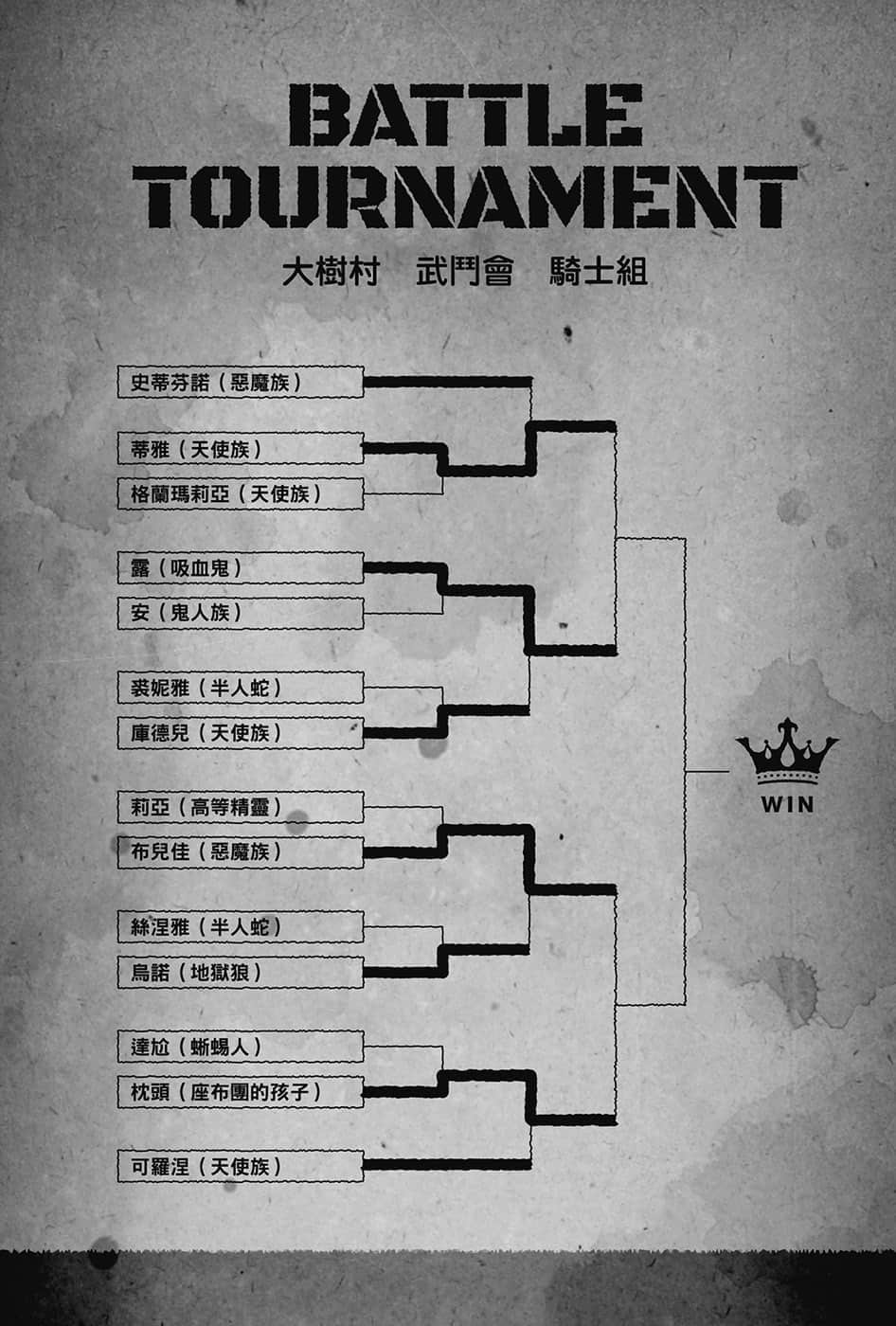 《异世界悠闲农家》2 第三章 武斗会插图(6)