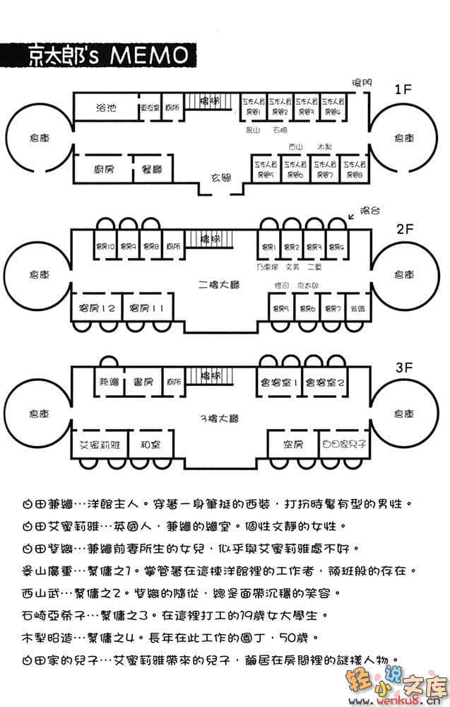 明智少年的诡辩小说插图（31）