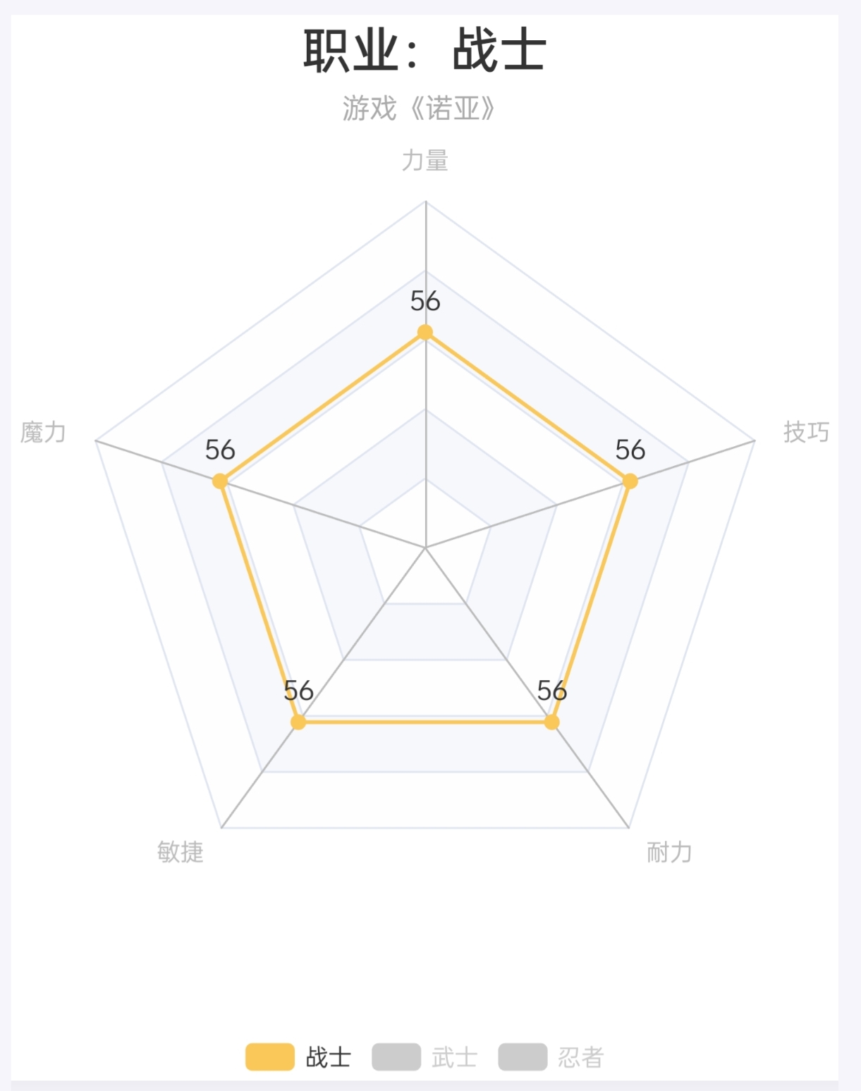 善恶公，所追寻的小说插图（59）