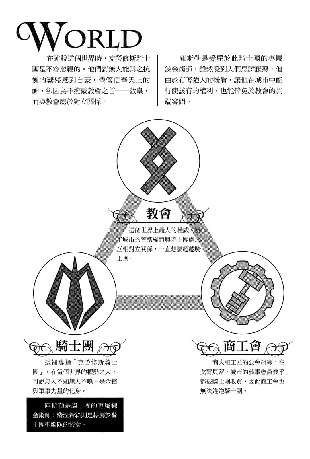 《夢沉抹大拉》2 插圖（7）