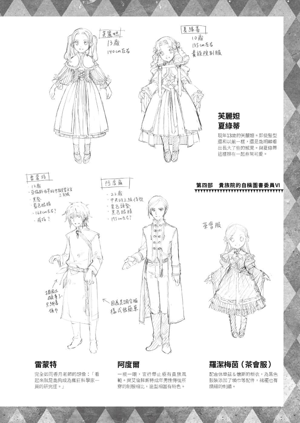 《小書癡的下克上FANBOOK》4 椎名優 角S設定資料集插圖（3）