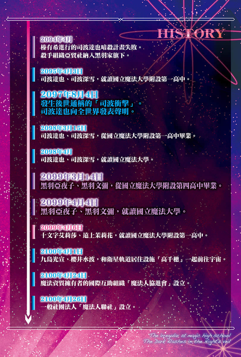 魔法科高中的劣等生 暗影闪耀于夜幕小说插图（6）